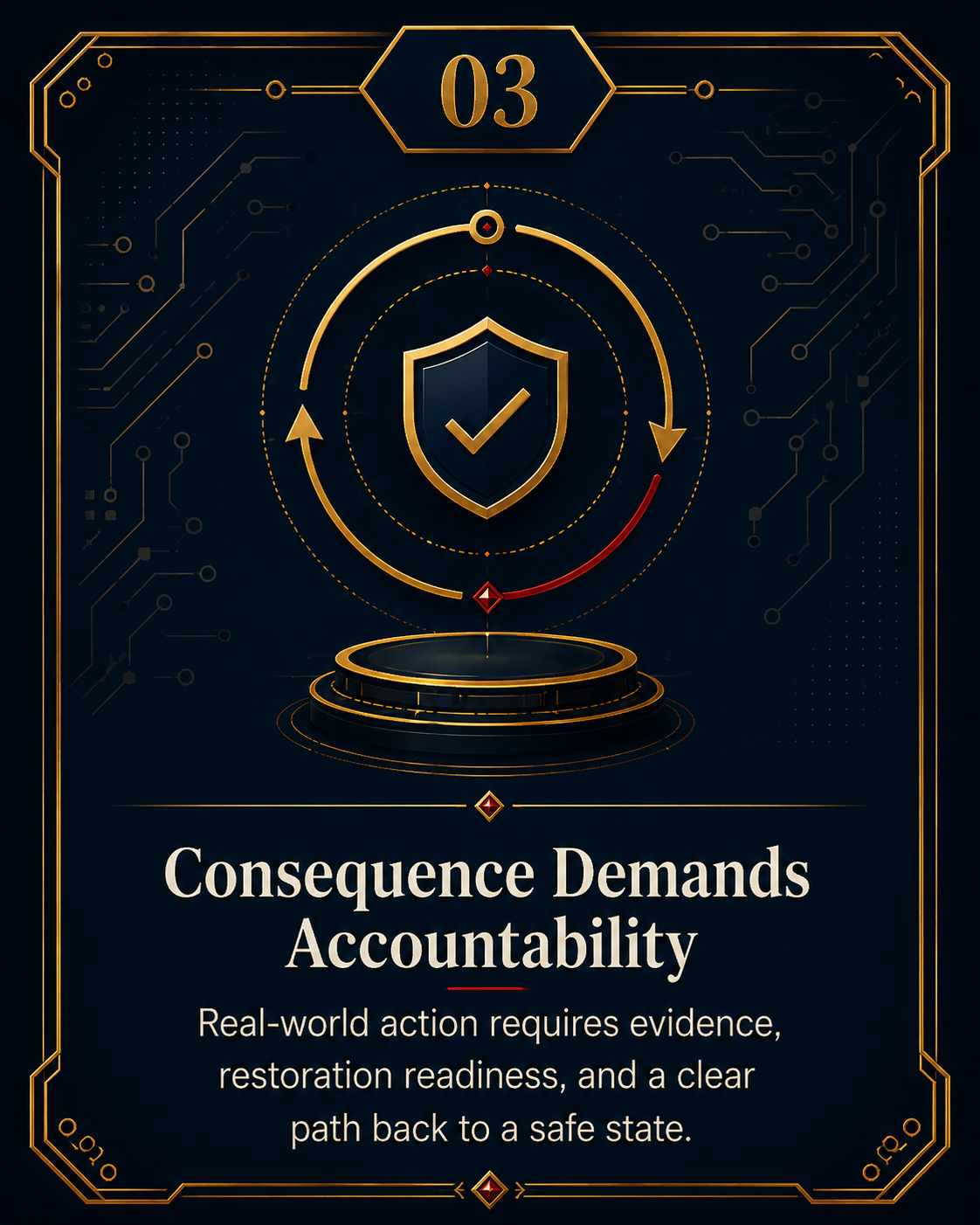 Consequence Demands Accountability